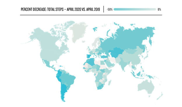 percent decrease: total steps-april 2020 vs april 2019