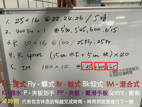training schedule
