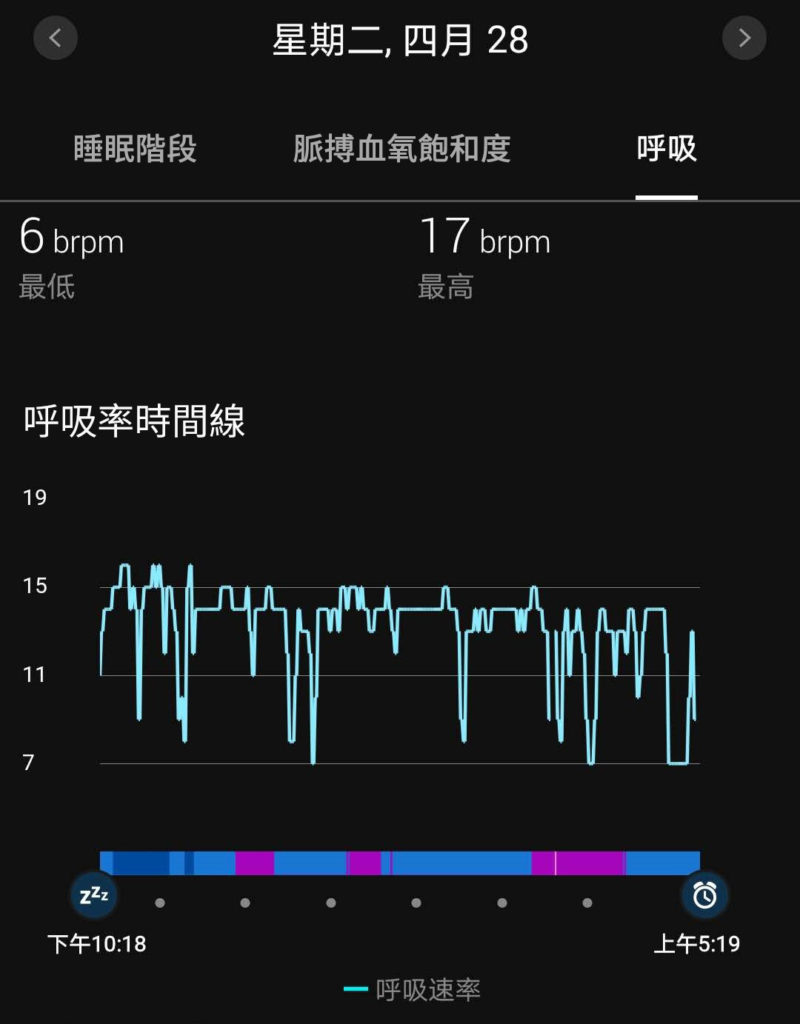 garmin-connect-sleep
