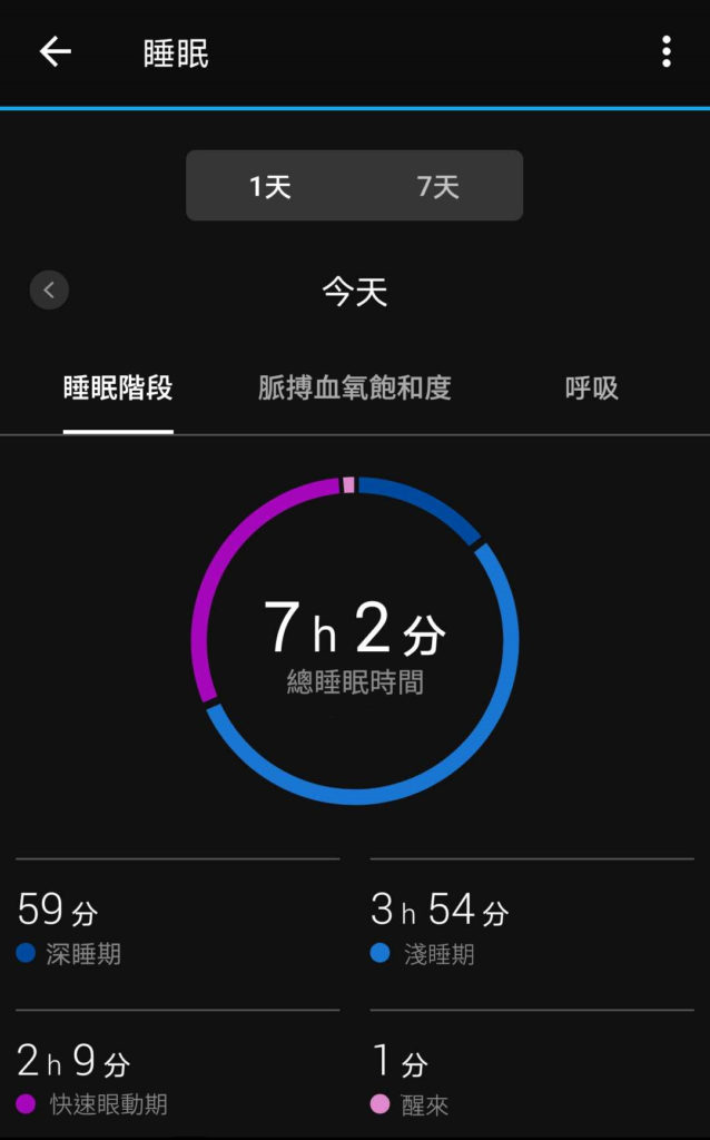 garmin-connect-sleep