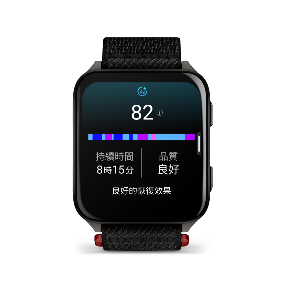 睡眠分 Sleep Score